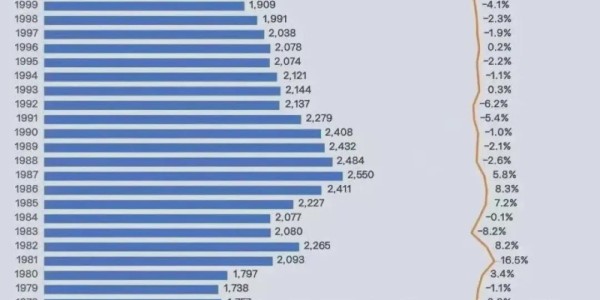 188金宝博体育官方入口-倒计时已经开始：中国大学正式跌落神坛